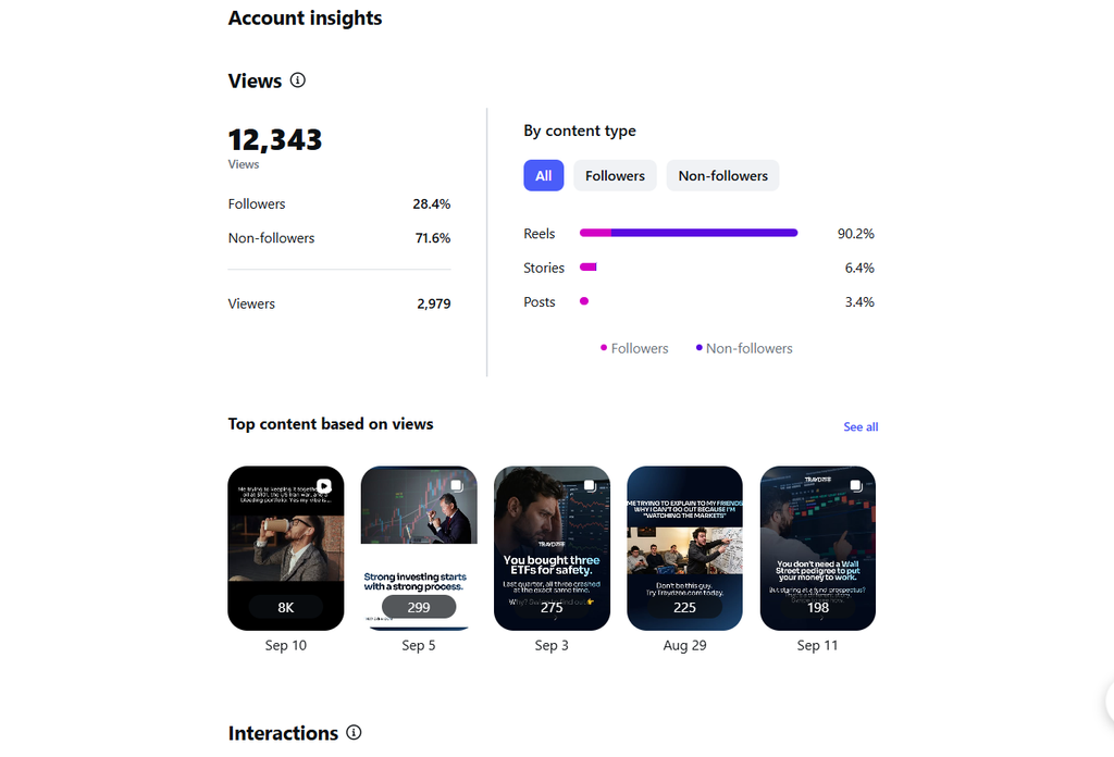 instagram success story